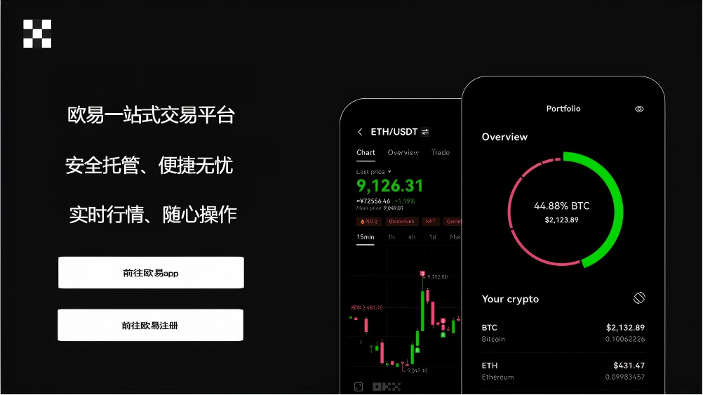 ok虚拟交易平台下载